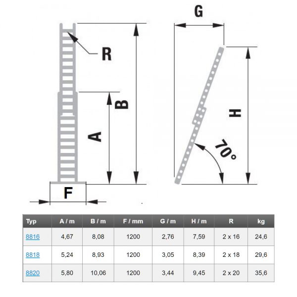 Dvojdielny výsuvný rebrík rozšírená verzia s lanom ALVE Forte rozmery